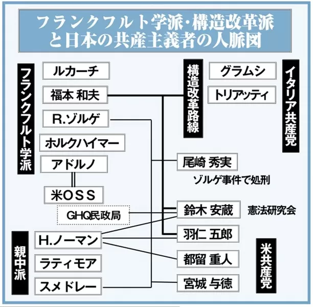 Kogensha News App